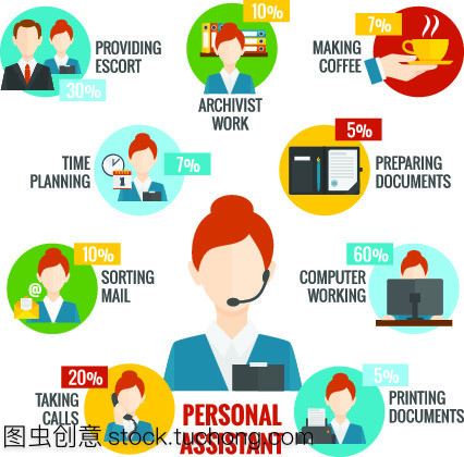 高效商務代理代辦服務 從抽象概念到個人化的專業支持